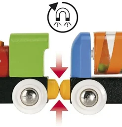 BRIO Min Første Togbane - Begynnersett fra 1,5 år