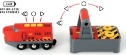 BRIO Radiostyrt Lokomotiv med kontroll 33213