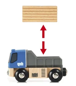 BRIO World - Last og loss begynnersett 33878