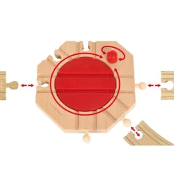 BRIO World - Mekanisk Vendeskive 33361