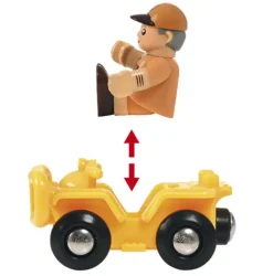 BRIO World - Safari sett 33875