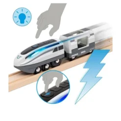 BRIO World - Turbo Tog m/ figur 36003