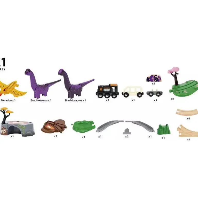 BRIO World Dinosaur Opplevelsessett 36094
