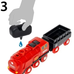 BRIO World Togbane - Damplokomotiv togbane 36017