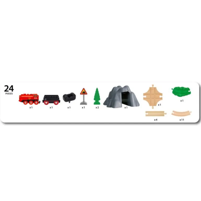 BRIO World Togbane - Damplokomotiv togbane 36017