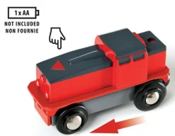 BRIO World Togbane - Havnesett 33061