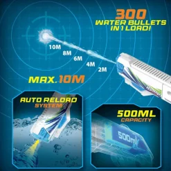 Silverlit Hydro M.A.D. Reload Vannblaster 500ml - Blå